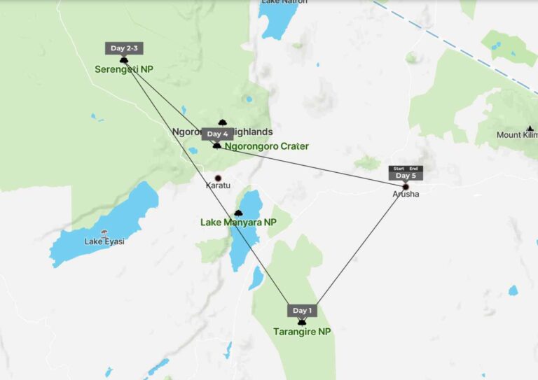 5 Days Tanzania Camping Safari