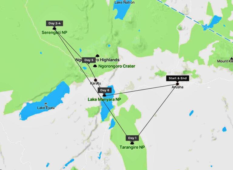 6 Days Tanzania Camping Safari